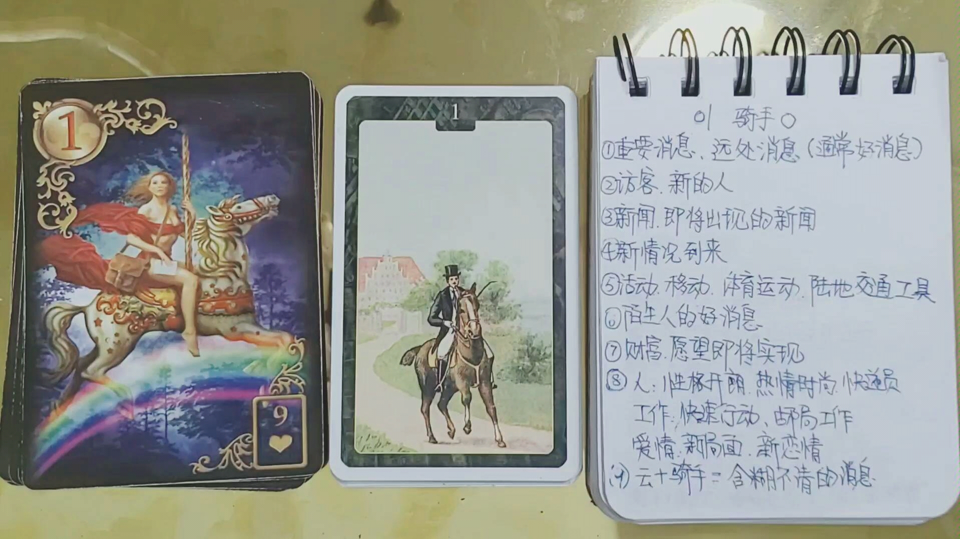 占卜向lenormand雷诺曼利诺曼卡牌牌义分享19张