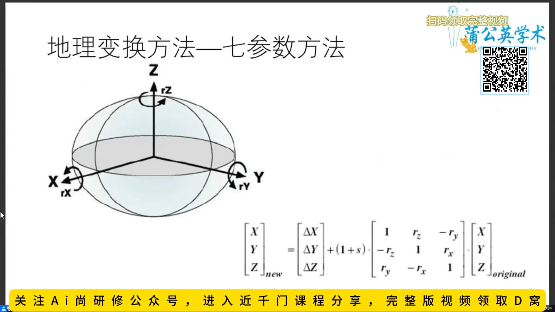 遥感和GIS在生态环境建模中的应用(三)哔哩哔哩bilibili