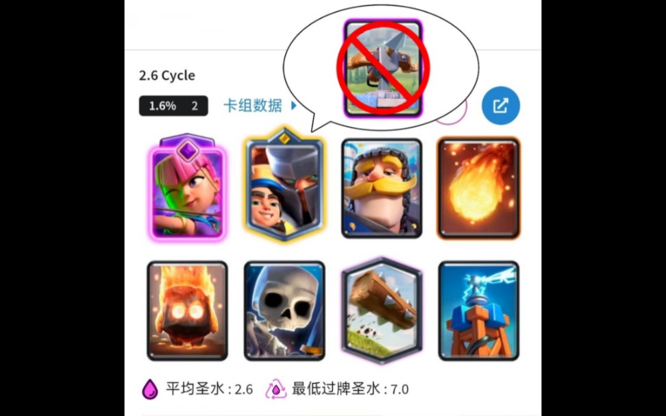 【皇室战争】《 新 概 念 速 弩 》