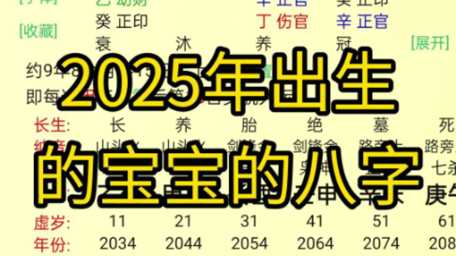 2025年出生的宝宝,八字解析.哔哩哔哩bilibili