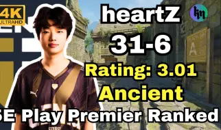 Download Video: 【国产高手】阿竹heartZ(31-6) rt:3.01 (远古遗迹) | 5E优先排位 | 2024.10.20 | CS2 POV/DEMO