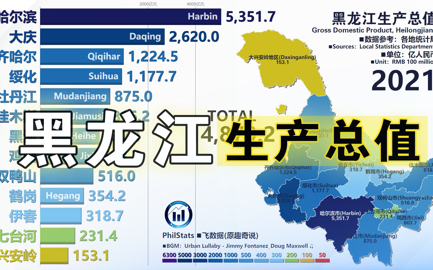 黑龙江省各市地区生产总值,19992021,含最新实际增速哔哩哔哩bilibili