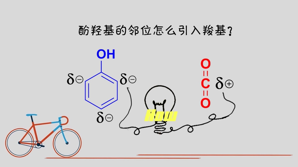 酚羟基邻位引入羧基——机理+实例哔哩哔哩bilibili