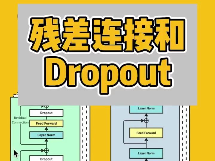 【16】残差连接和Dropout哔哩哔哩bilibili