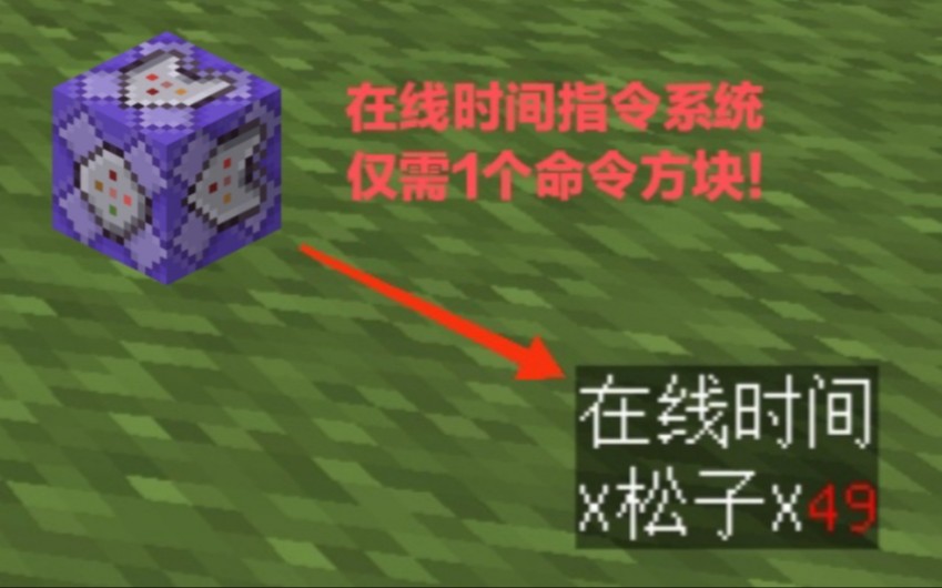 还不知道服务器在线时间怎么做吗?进来学一下,不信不会.Minecraft