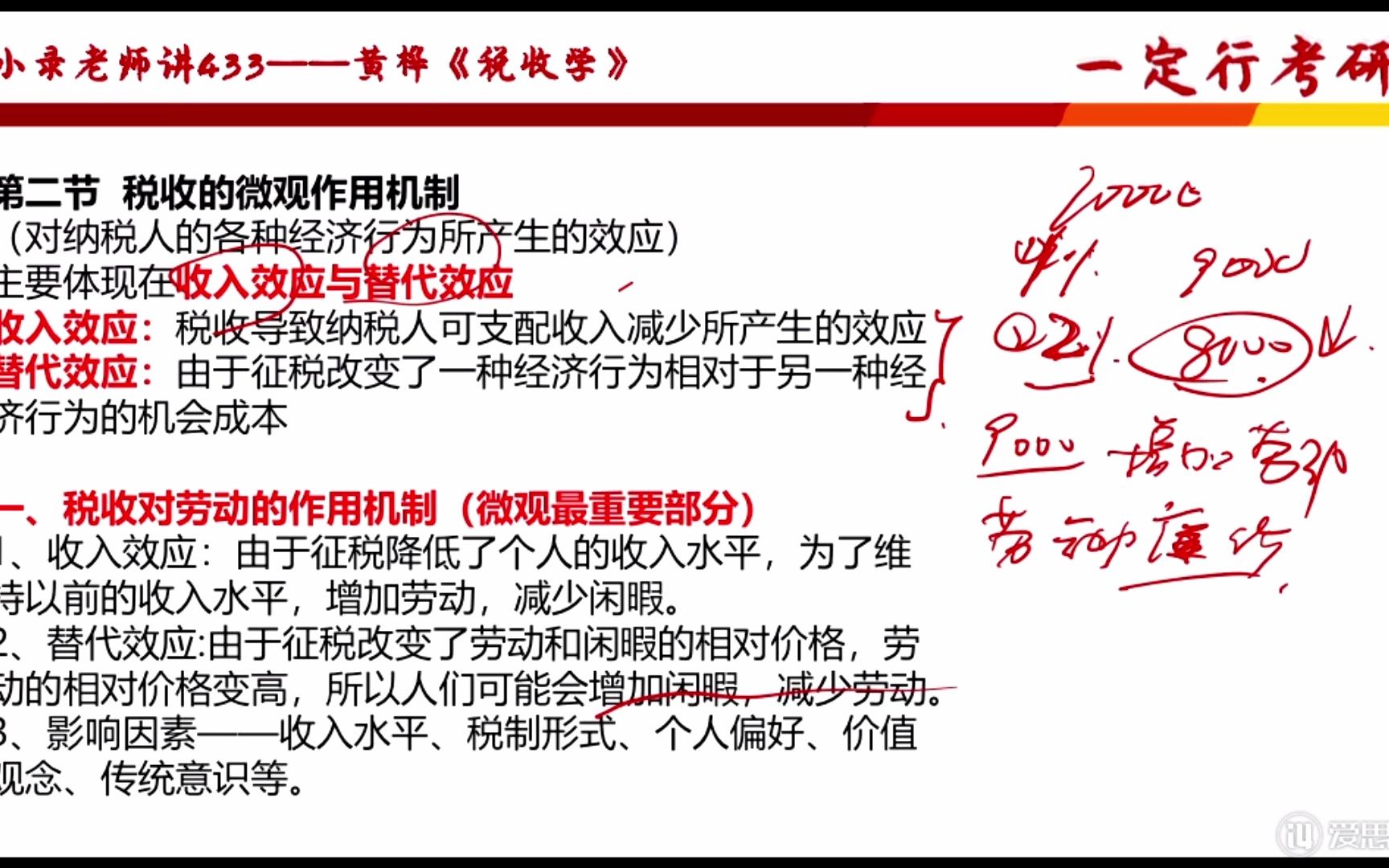 2024考研 433考研 税务硕士 黄桦税收学第三章下 一定行考研哔哩哔哩bilibili