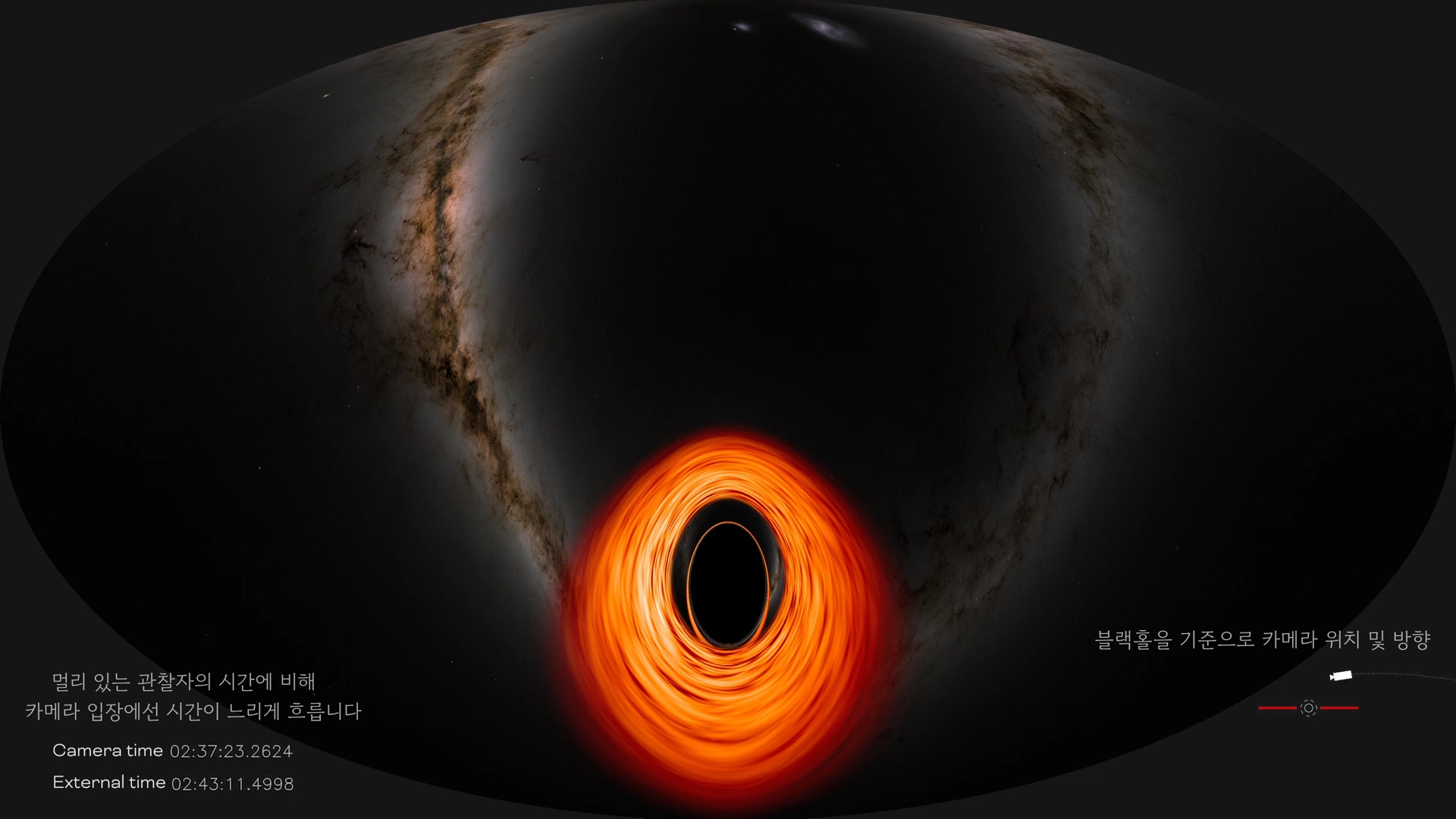 nasa模拟黑洞内部视频揭晓