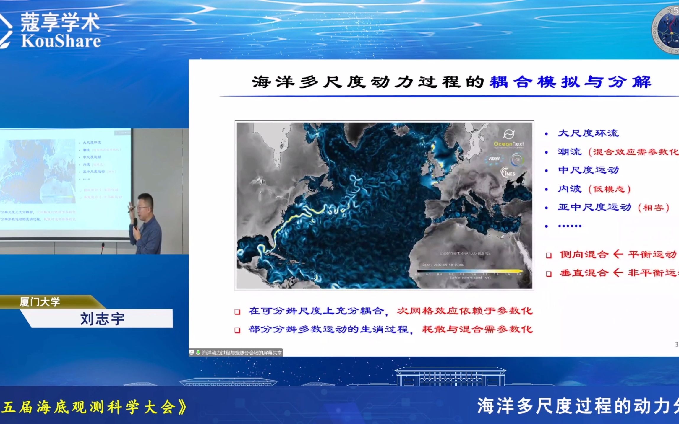 海洋多尺度过程动力分解哔哩哔哩bilibili