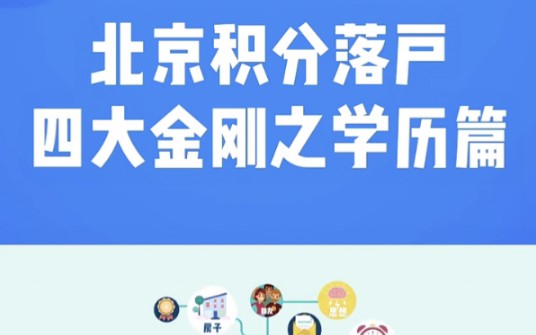 北京积分落户之学历篇|落户北京必看学历作为北京积分落户四大金刚之一,它既能加分,又能减分,你真的了解它吗?哔哩哔哩bilibili