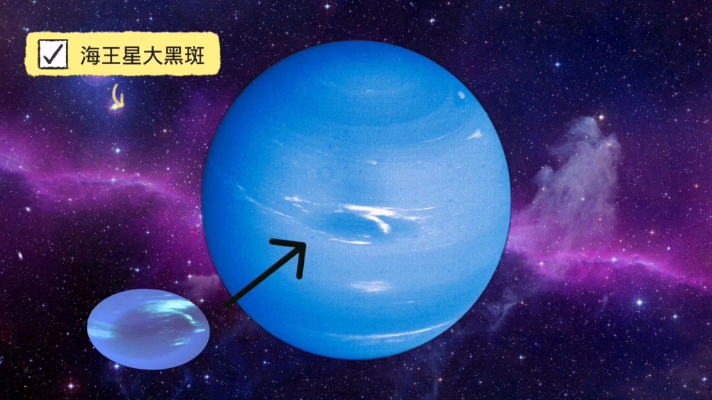 海王星大黑斑