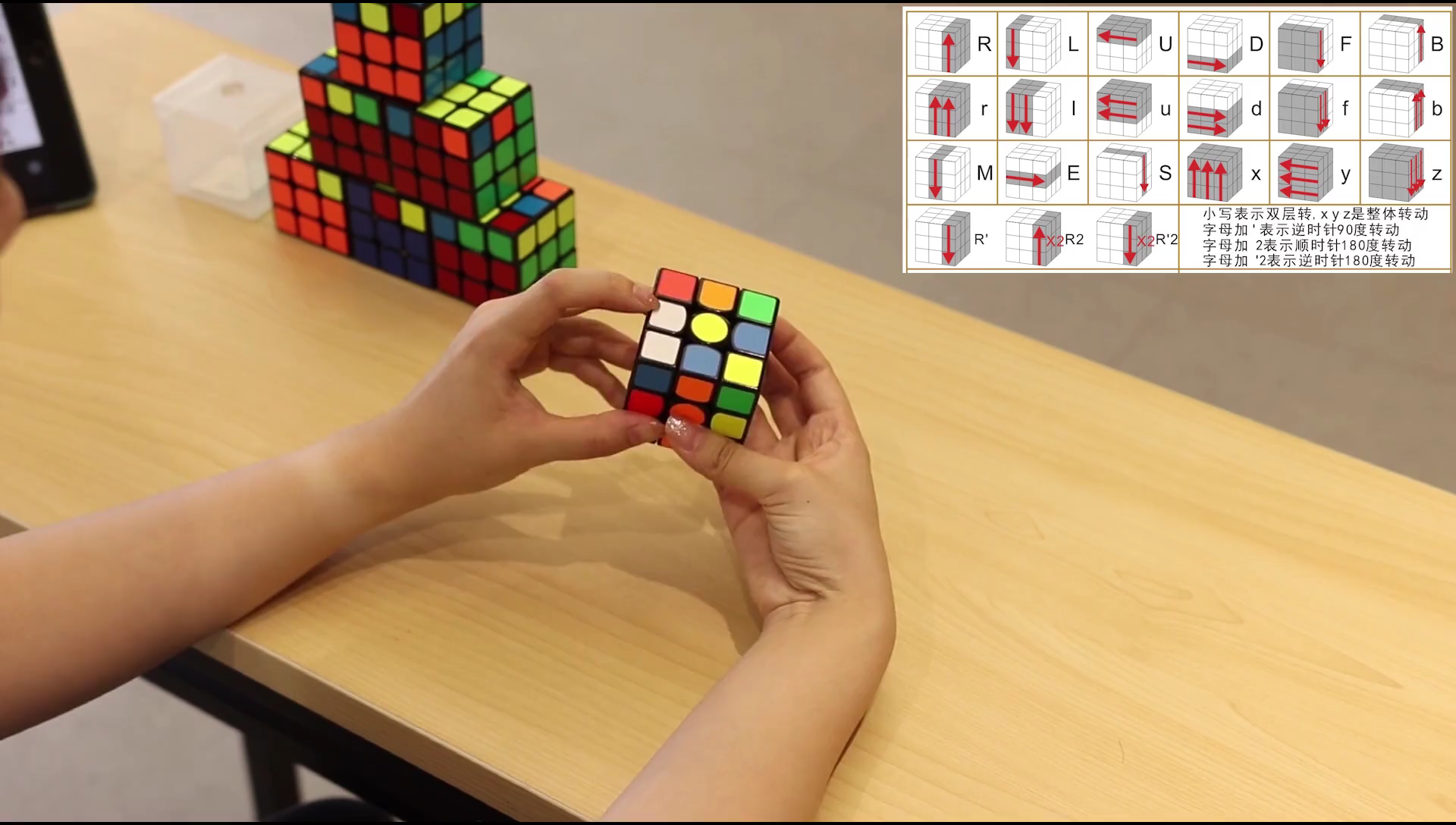 三阶魔方基础层先法一字母图转自ganscfop