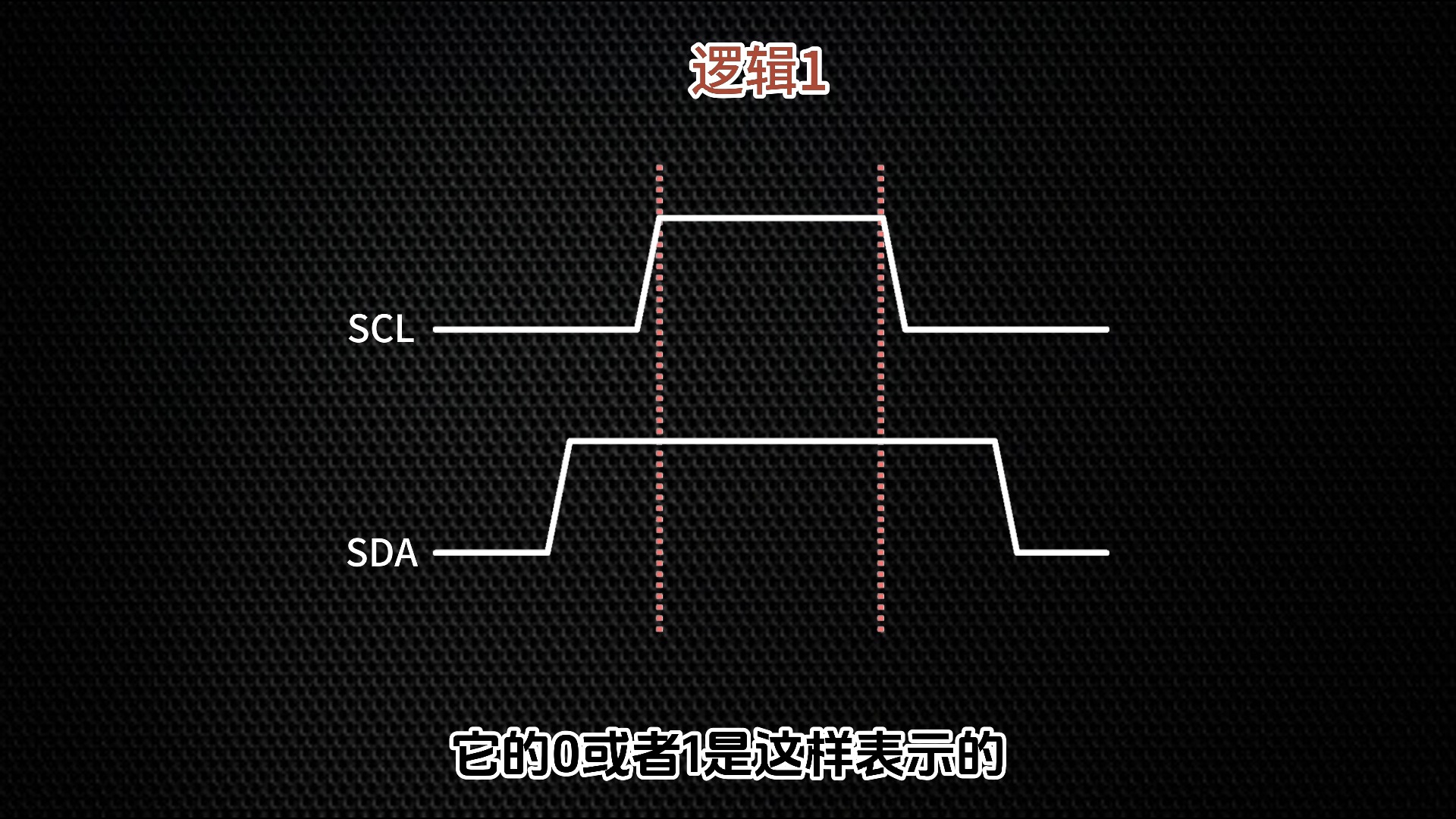 我看看谁还不知道SPI要这样学!!哔哩哔哩bilibili