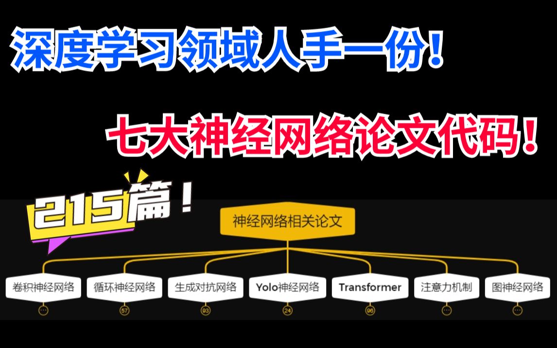 【深度学习领域必须人手一份!】精心挑选七大神经网络论文代码合集!初学者和科研人员不可错过!人工智能/深度学习/神经网络/机器学习哔哩哔哩bilibili