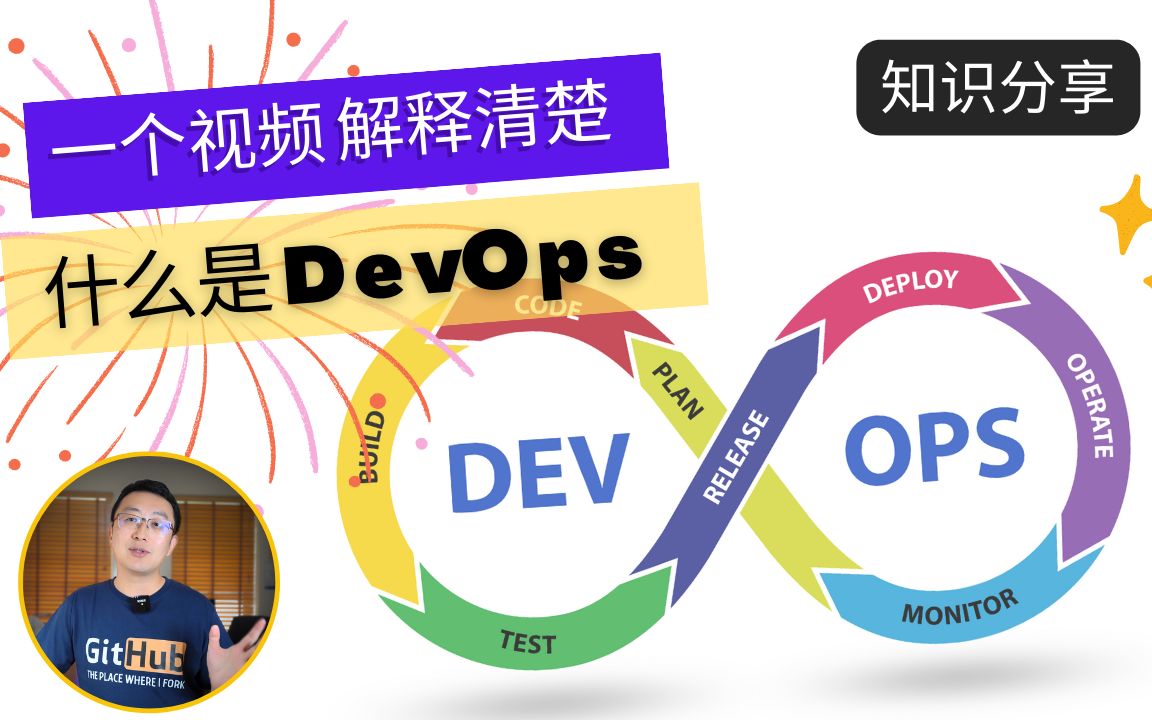 什么是DevOps|DevOps职责|DevOps误区|从业者经验|开发运维岗哔哩哔哩bilibili