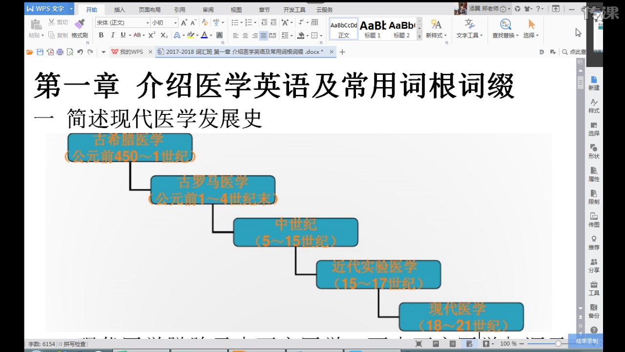 国际护理课程之医学词汇课程由郑老师主讲医学英语简介与组成哔哩哔哩bilibili