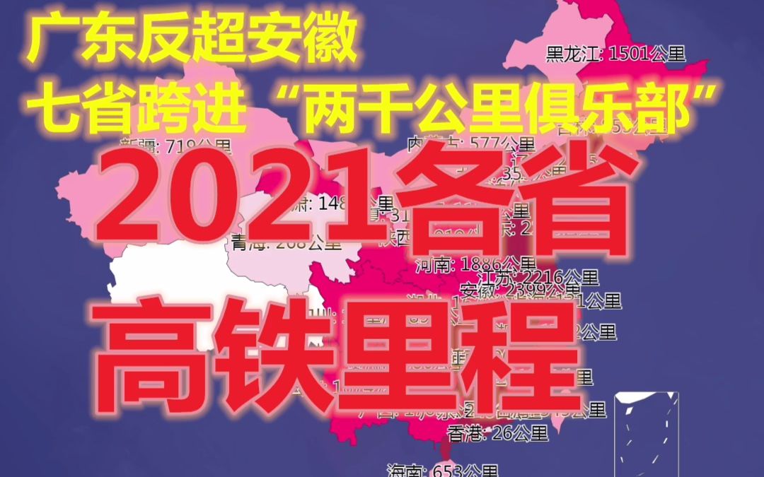 中国高铁YYDS!广东反超安徽 七省跨进“两千公里俱乐部”!2021各省高铁里程数据可视化哔哩哔哩bilibili