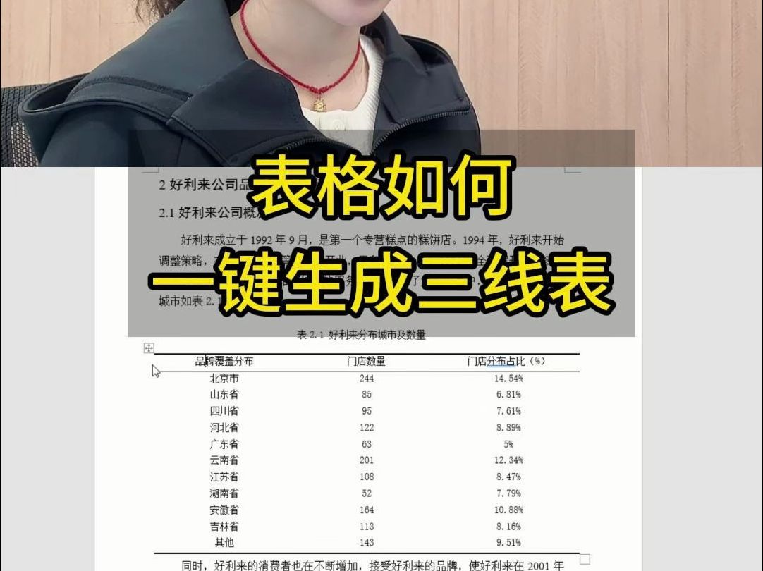 表格如何一键生成三线表哔哩哔哩bilibili