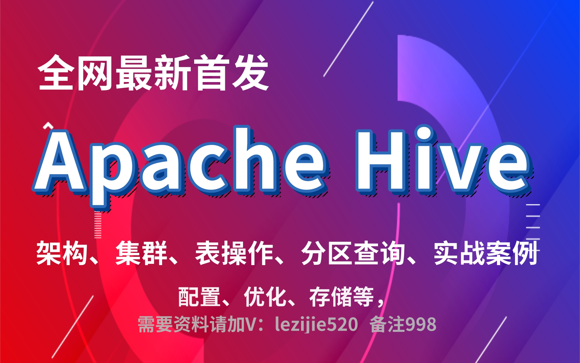 全网新发Apache Hive架构、集群、表操作、分区查询、配置优化、实战案例哔哩哔哩bilibili