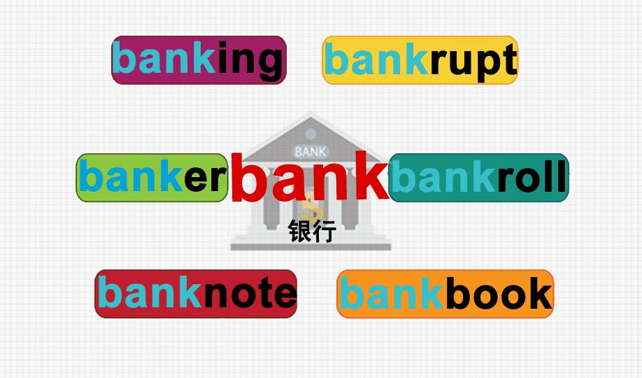 [关注单词大爆炸,bank系列单词记更多]哔哩哔哩bilibili