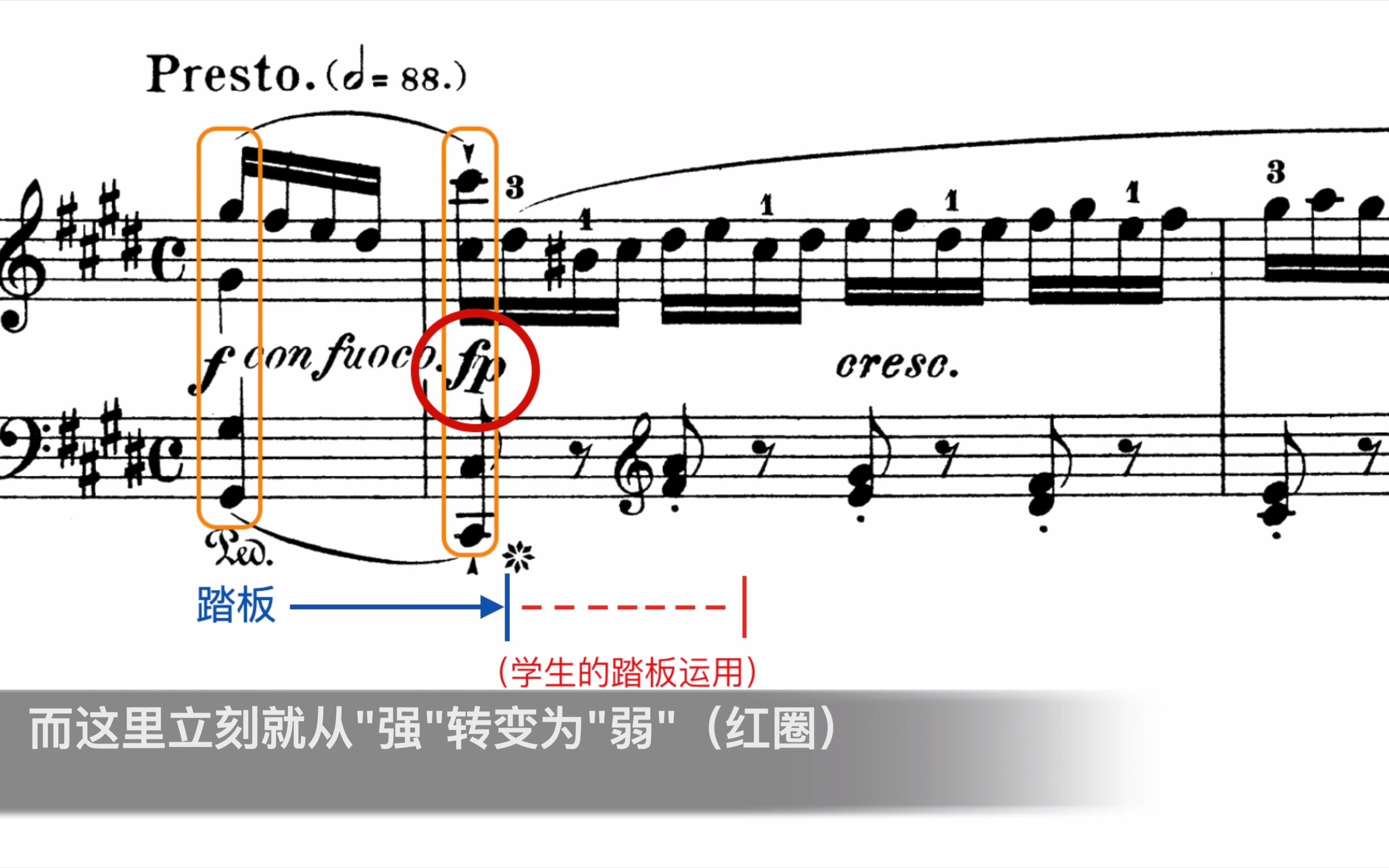 [图]踏 板 如 何 踩？以肖邦“激流”开头为例