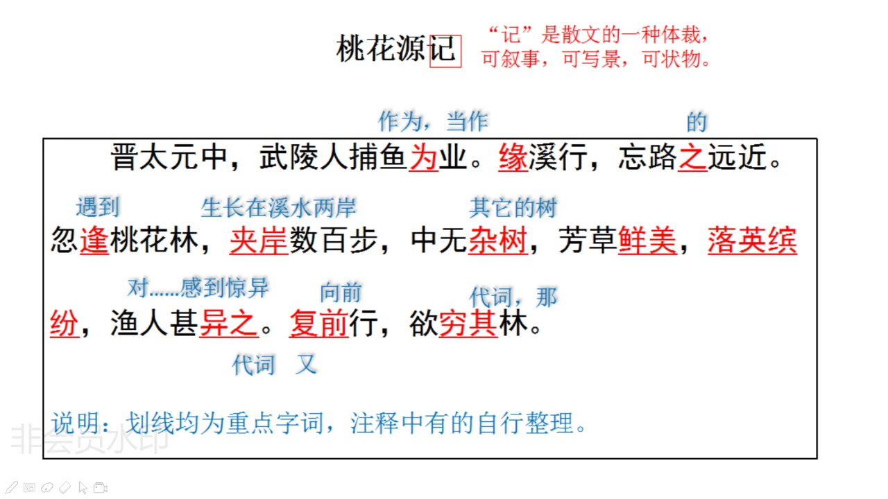 桃花源记1.2段重点字词讲解哔哩哔哩bilibili