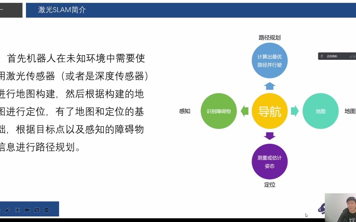 线上赛任务技术讲解之激光SLAM航天三院技术经理苏沛东20220312哔哩哔哩bilibili