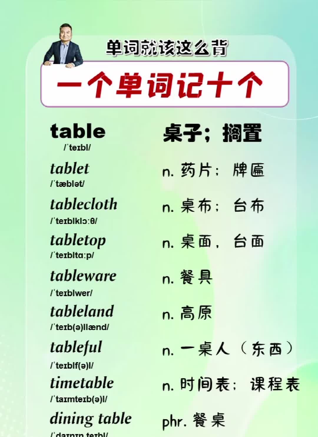 单词就该这么背,一个单词记十个:table