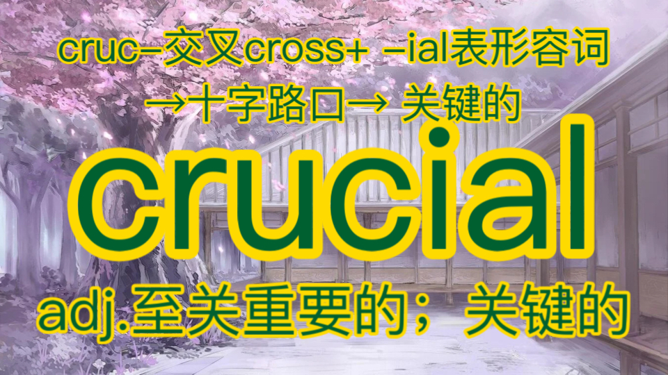 crucial adj.至关重要的;关键的哔哩哔哩bilibili