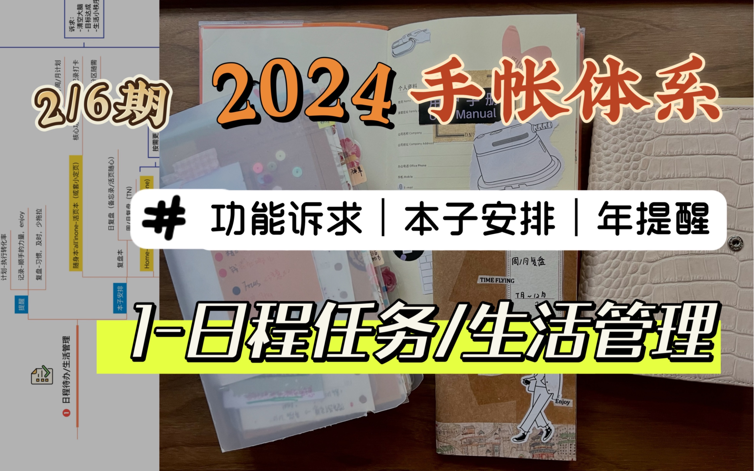 2024手帐体系:日程管理|生活管理|时间管理本子安排2/6期哔哩哔哩bilibili