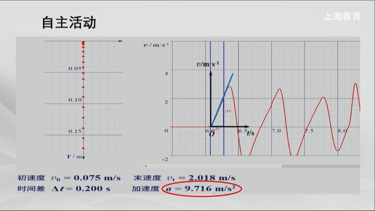 2.3自由落体运动的规律1