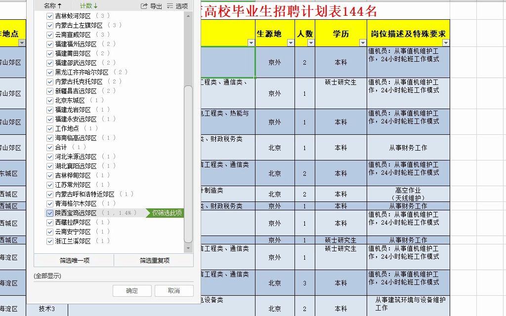 无线电台管理局2023年高校毕业生招聘计划表哔哩哔哩bilibili