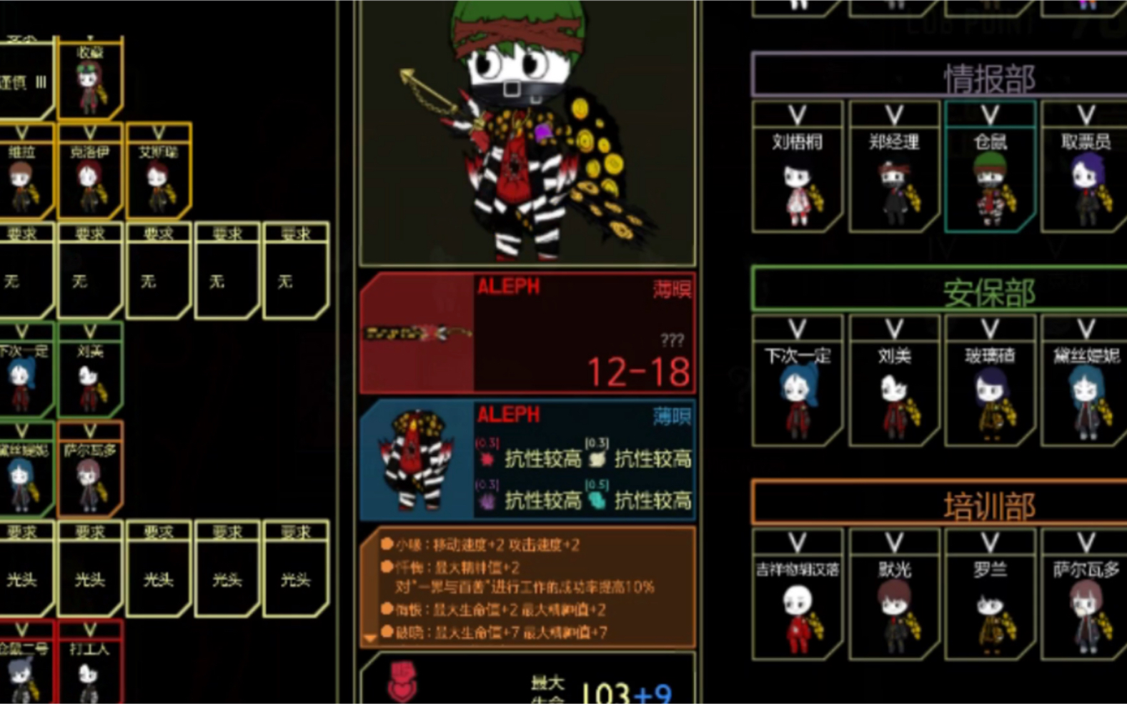 【脑叶公司】仓鼠小队带薄瞑和正义裁决者"裁决"出逃的大鸟