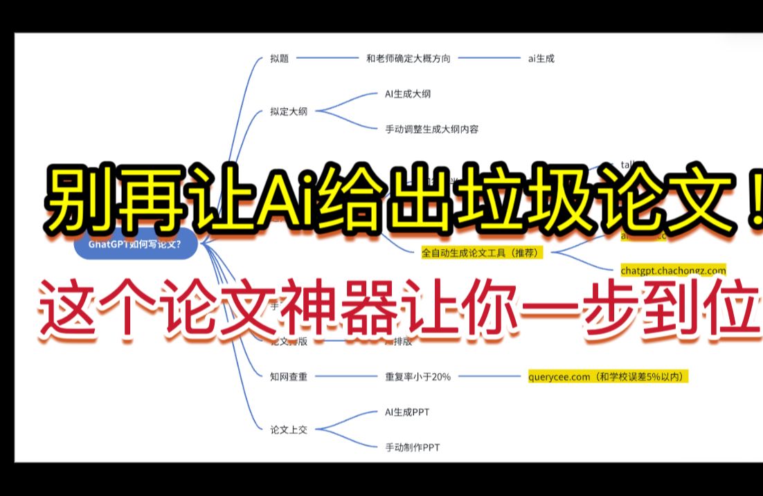 Ai写毕业论文有多块?别只会用ChatGPT,这些工具免论文查重降重(开题报告2分钟写完)哔哩哔哩bilibili