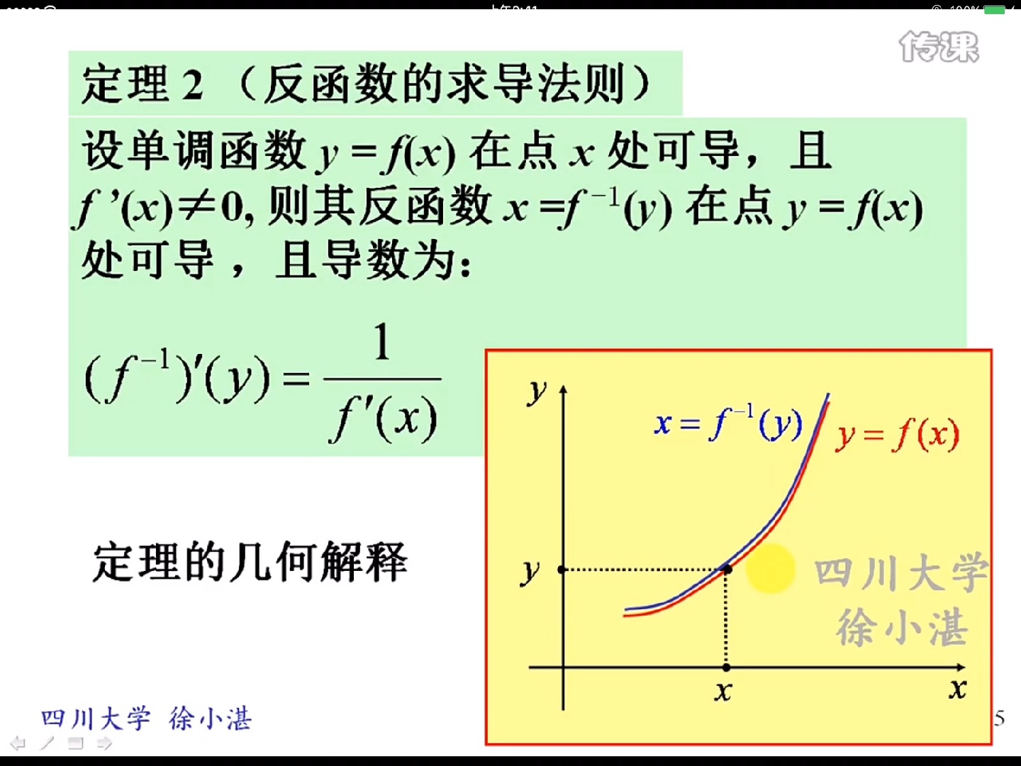 徐小湛同济七版上册-第二章07 反函数的求导法则