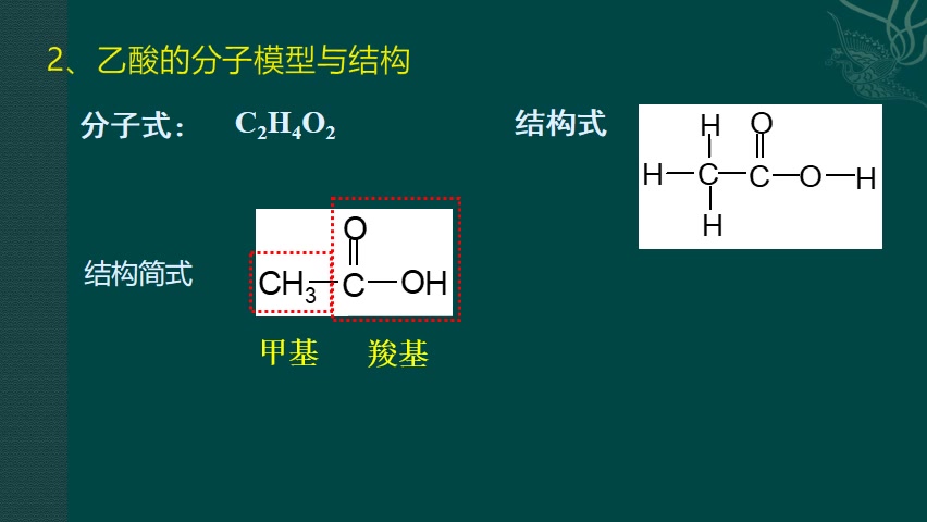 乙酸的物理性质与结构哔哩哔哩bilibili