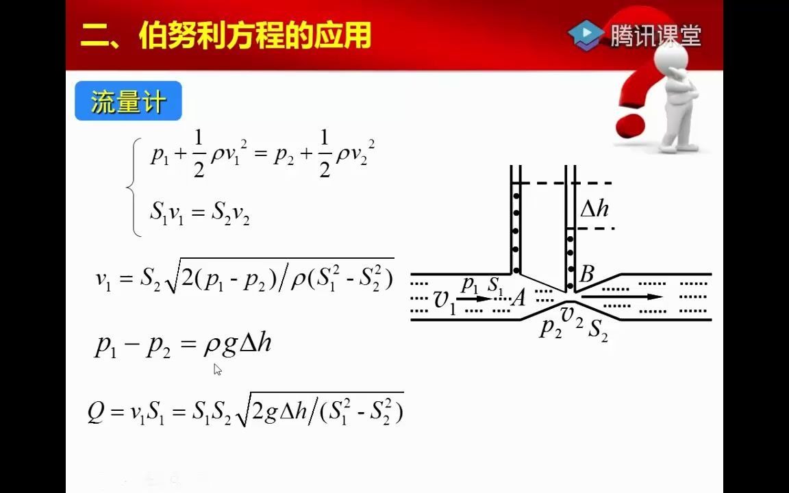 [图]流体04：伯努利方程的应用