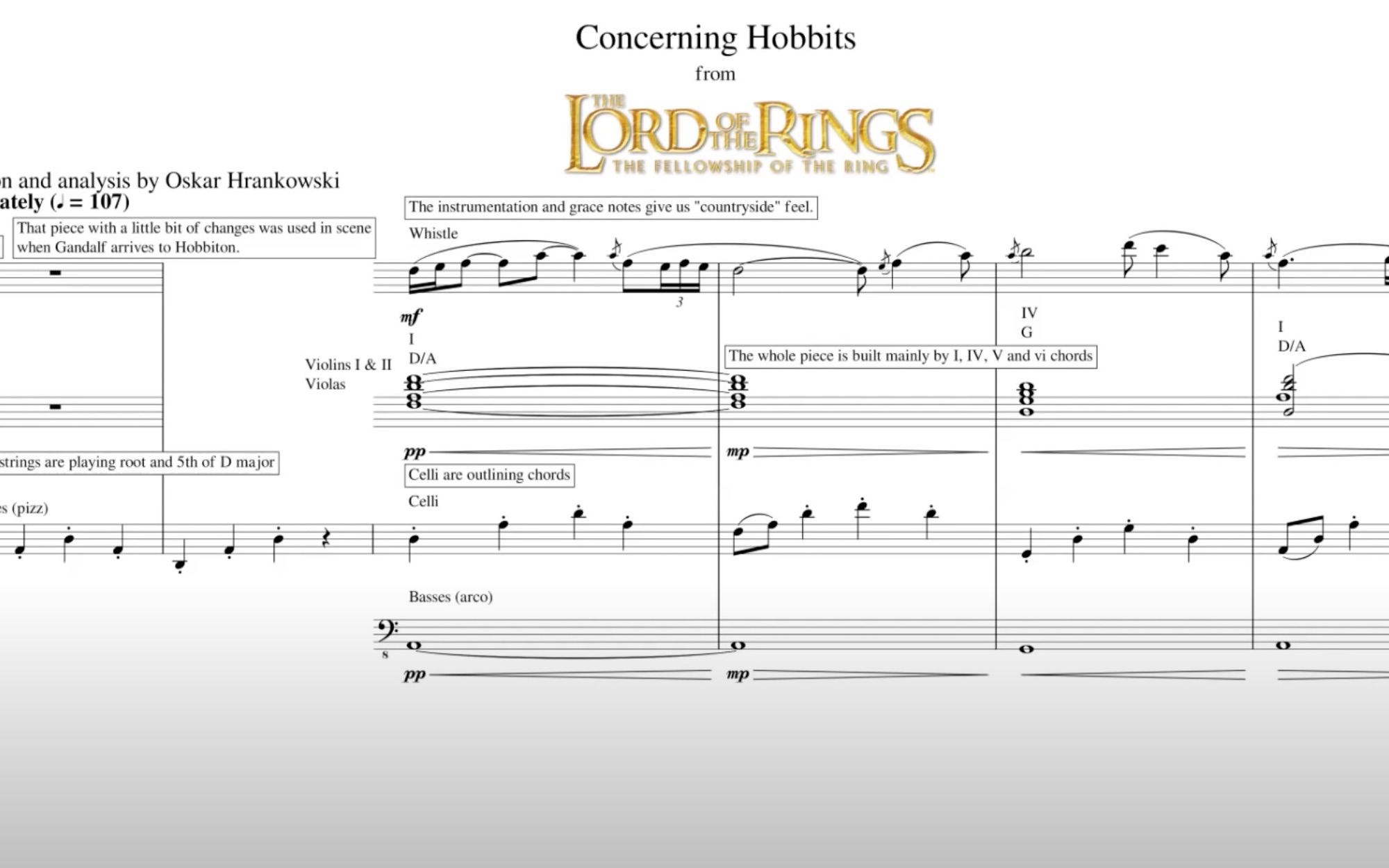 [图]【配乐总谱】《指环王》"Concerning Hobbits" by Howard Shore (Score reduction and analysis)