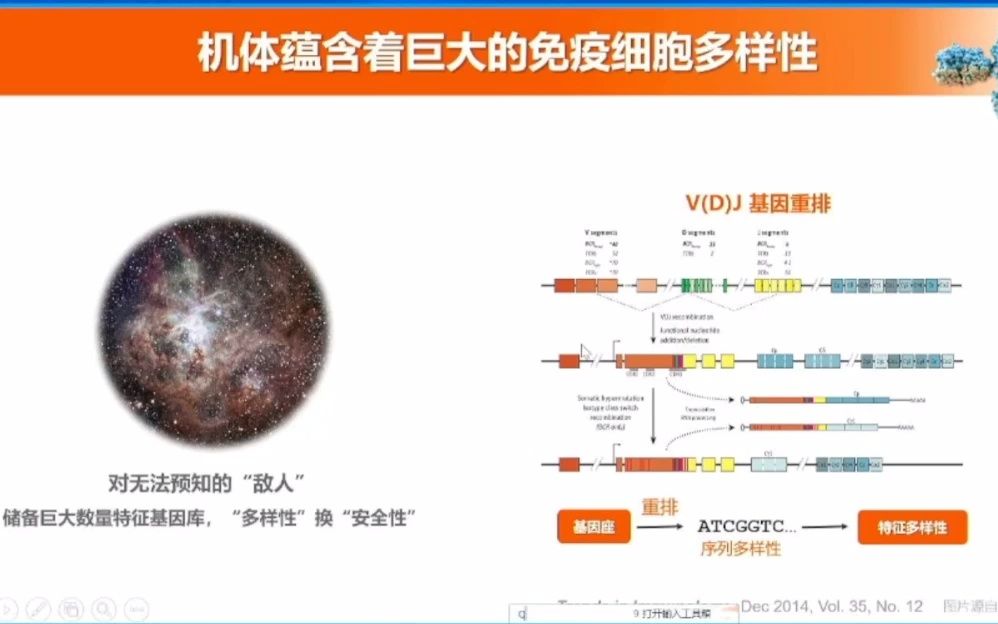 张学敏院士 免疫数力哔哩哔哩bilibili