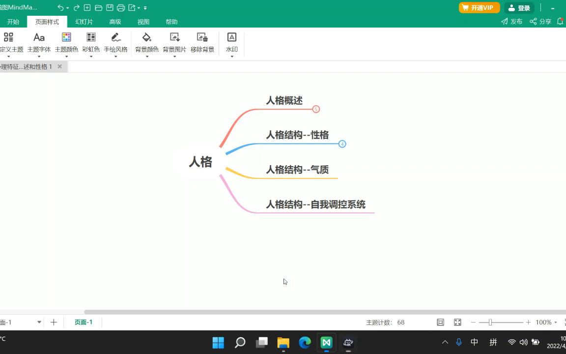 个性心理特征人格:人格概述 4哔哩哔哩bilibili