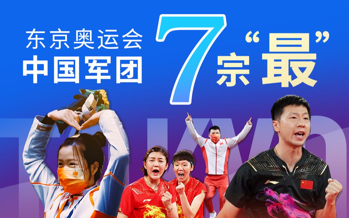 再现!中国奥运军团最热的名场面都在这里了