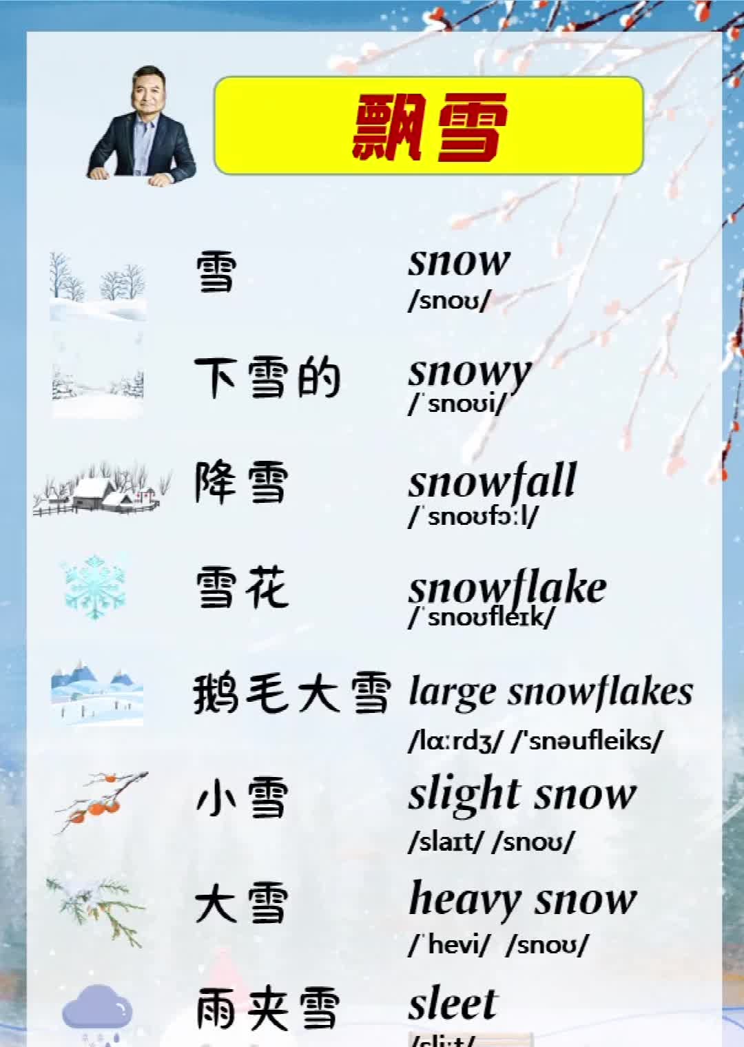 英语词汇积累:各种雪,快学起来吧