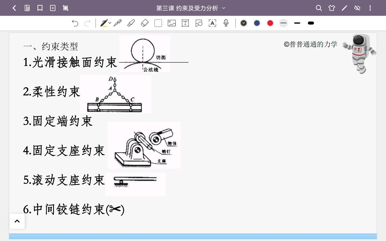 [图]第三课 约束和受力分析