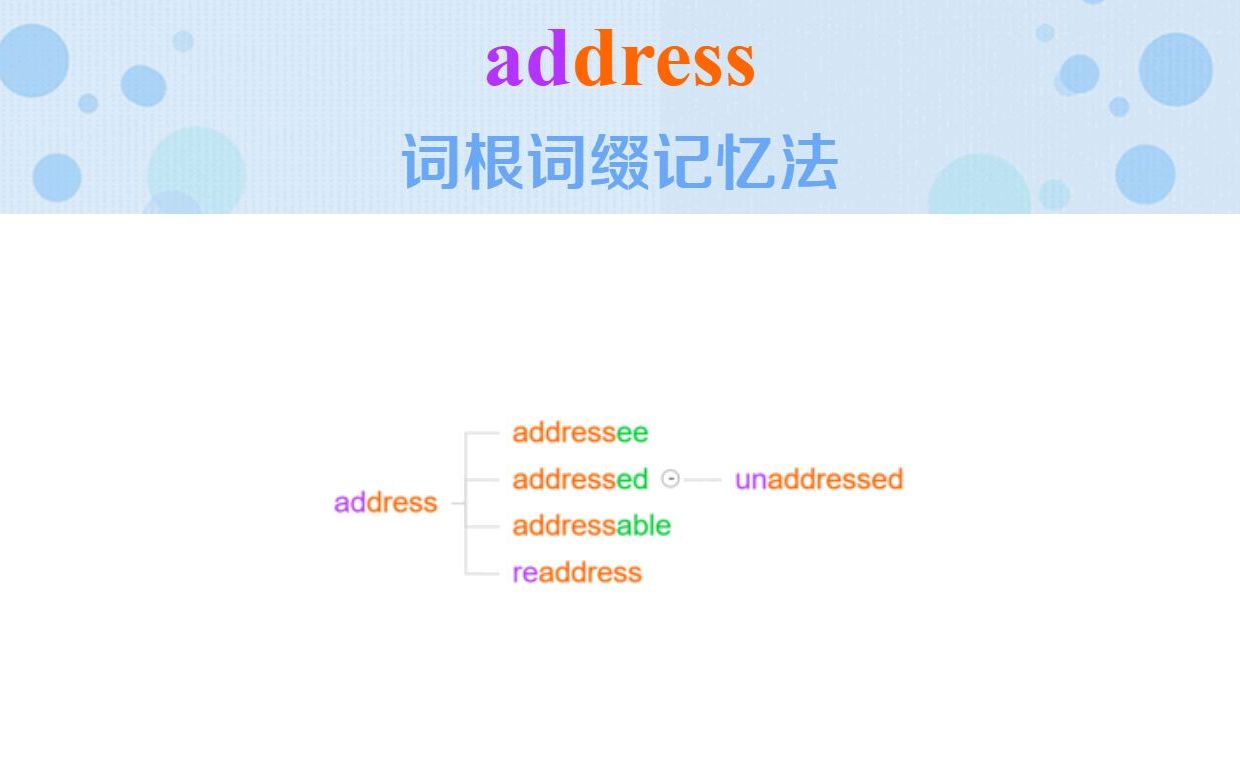 英语单词address词根词缀快速记忆法哔哩哔哩bilibili