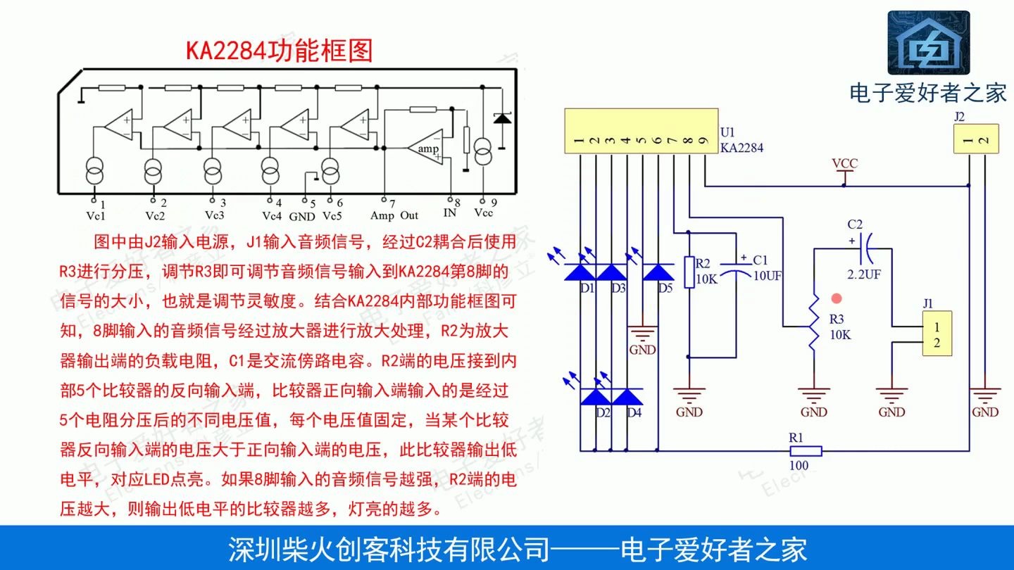 ka2284音频电平指示器原理图讲解电子爱好者之家elecfans科彦立51