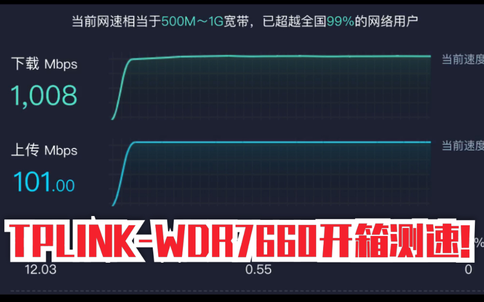 TPLINKWDR7660开箱测速!哔哩哔哩bilibili