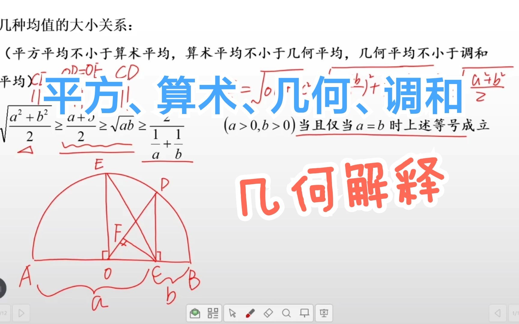 高中數學同步課程平方算術幾何調和四種平均數的幾何解釋