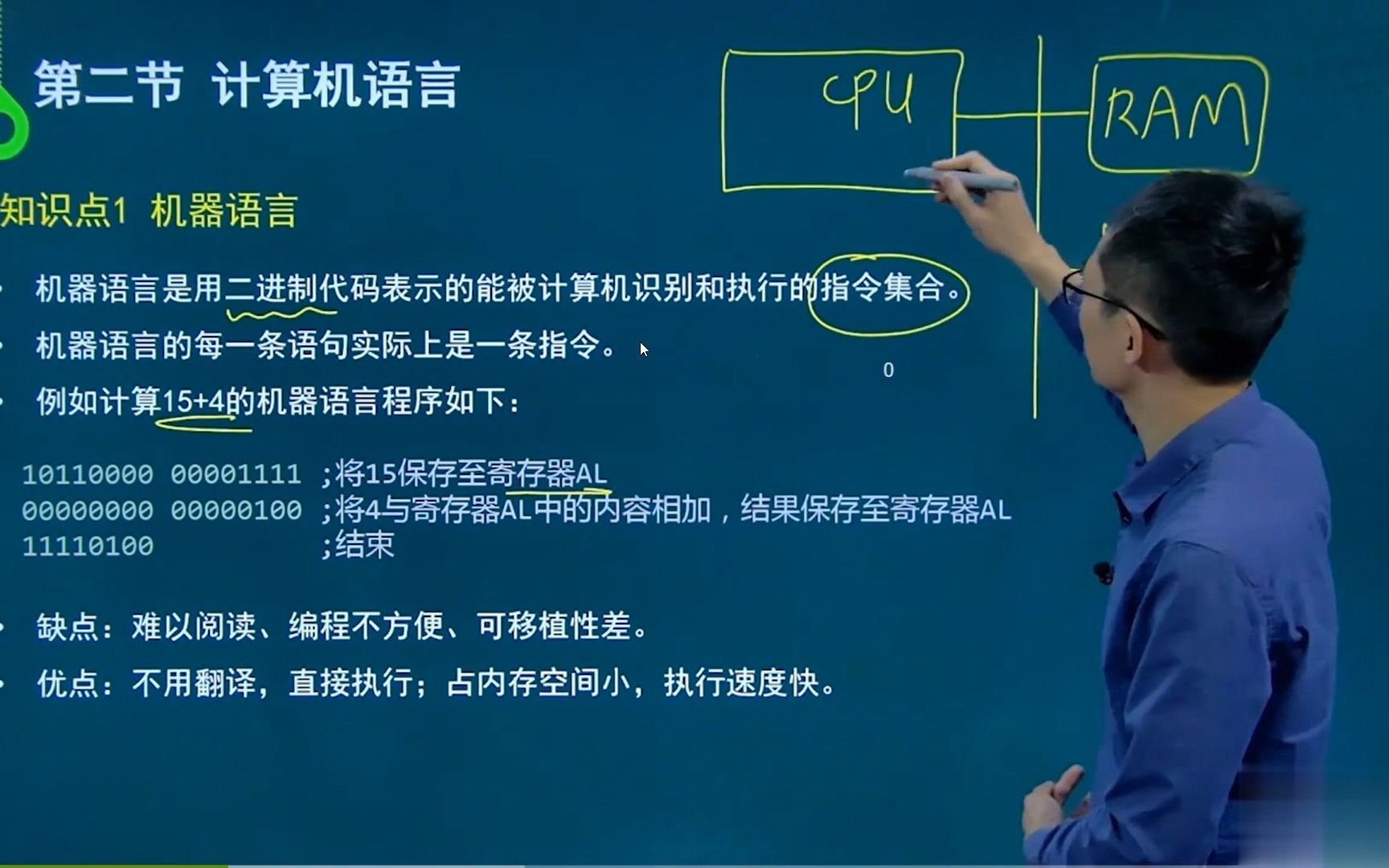 [图]自考计算机科学与技术专业/00342高级语言程序设计（一）课程第二节