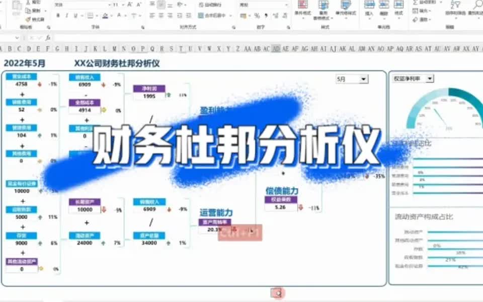 如何利用Excel制作财务杜邦分析仪?哔哩哔哩bilibili