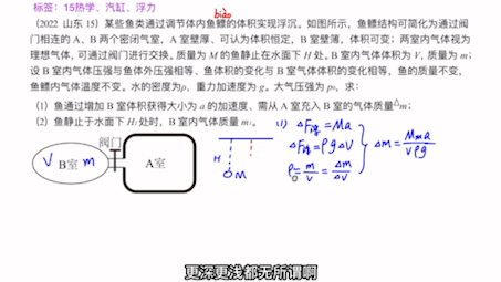 [图]汽缸，浮力，热学2022山东高考物理15