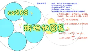 Download Video: cs408，斯坦纳圆系及反演距离